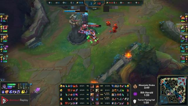 SYLAS vs AZIR (MID) | Rank 7 Sylas, 9/2/4 | NA Challenger | 14.3 смотреть онлайн