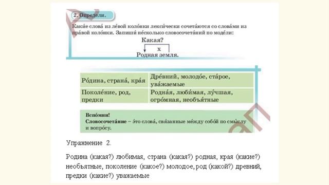Русский язык 4 класс Урок 2. Что такое Родина? Орыс тілі 4 сынып 2 сабақ смотреть онлайн