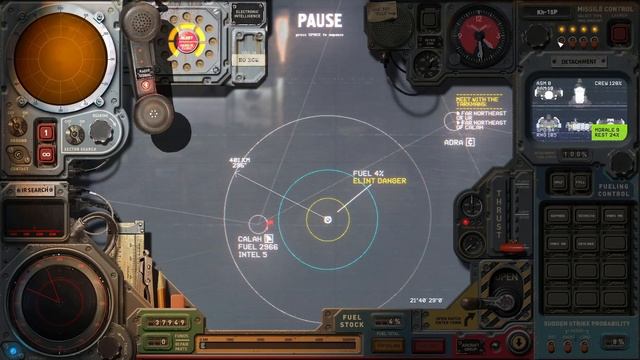 Sensors Guide (Radar, Elint, IRST, Tracking, Jammer) | Highfleet смотреть онлайн