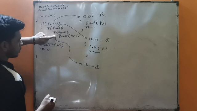 fork() system call with 1st Q part C in 4 past papers (OS) смотреть онлайн