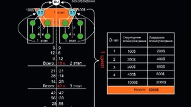 Маркетинг-план компании Happiness (Хапинес)