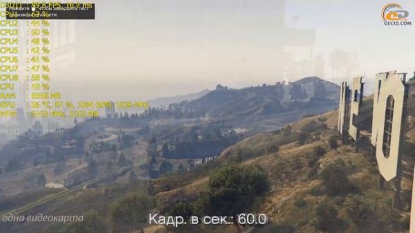 NVIDIA GeForce GTX 1080 SLI: какова польза для игр в 4K?