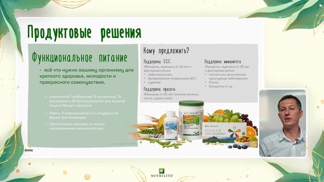 Обучающий вебинар по программе Прослеживаемость и по продукции Nutrilite смотреть онлайн