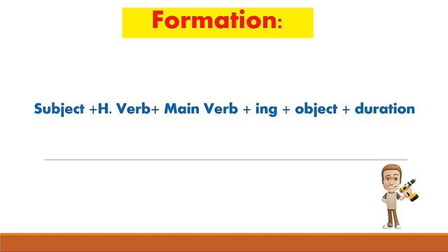 Future Perfect Continuous Tense With Examples and Exercise and Rules in Urdu смотреть онлайн