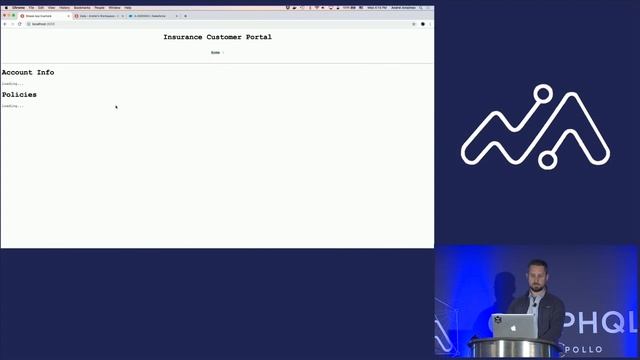 Exposing Salesforce data through GraphQL (ANDREI ANISIMOV - CEO and Founder at 8base) смотреть онлайн
