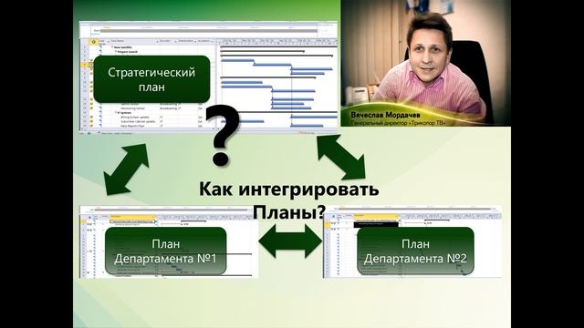 Управление портфелем проектов в Turbo, Spider, Primavera смотреть онлайн