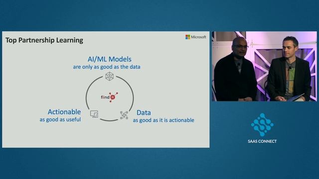 Unexpected Ups Learnings from the Microsoft and Fiind Partnership (Jose Gomez Cueto, Microsoft) смотреть онлайн