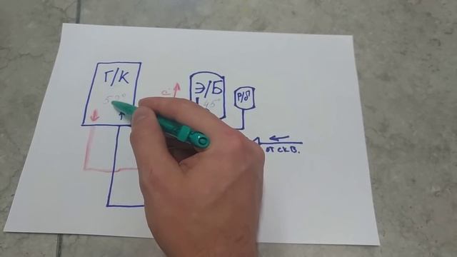 Двухконтурный газовый котел и электрический бойлер. Часть 3 смотреть онлайн
