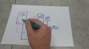 Двухконтурный газовый котел и электрический бойлер. Часть 3