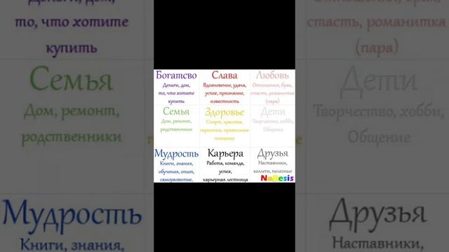 тренинг "карта желаний" лекция 2 смотреть онлайн