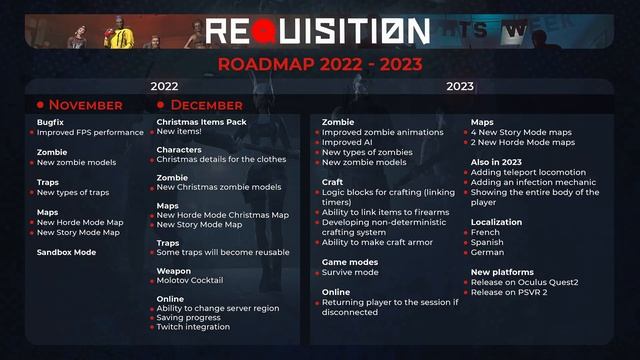 Requisition VR Looks Promising (The Lab Video Game TV) смотреть онлайн