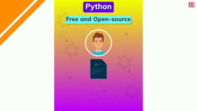 Where Used Python | Need Of Python Programming | who Developed Python | what is python #python смотреть онлайн