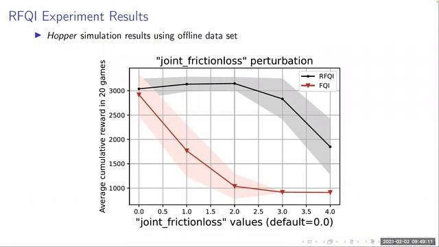 Reinforcement Learning with Robustness and Safety Guarantees смотреть онлайн