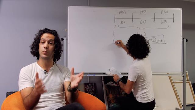 How Many Les Paul Bursts Did Gibson Really Make? | Reverb смотреть онлайн