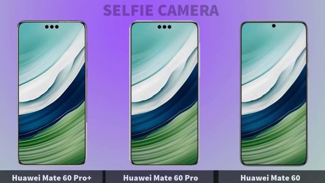 Huawei Mate 60 Pro + VS Huawei Mate 60 Pro VS Huawei Mate 60 смотреть онлайн