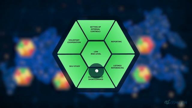 Why Do You Need Rosfinmonitoring`s Personal Account