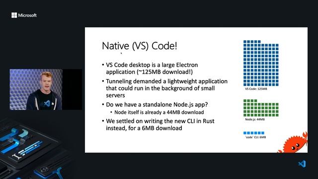 Develop Anywhere with VS Code смотреть онлайн