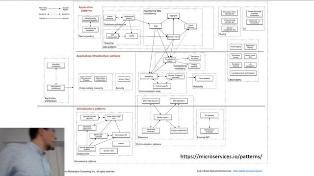 Mature Dev #2 смотреть онлайн