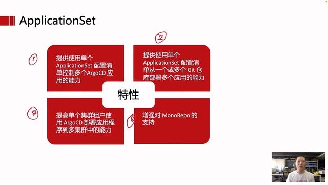 Argo CD ApplicationSet 理论知识 смотреть онлайн