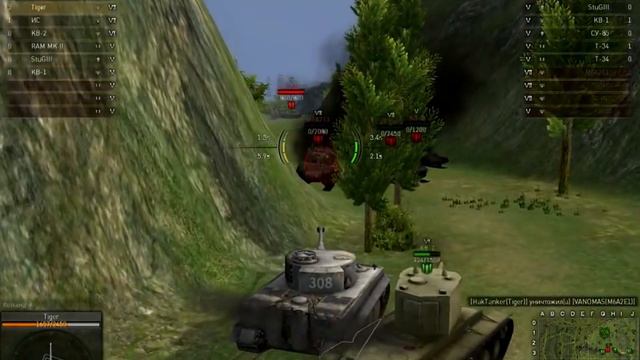 Ground WAr Tanks смотреть онлайн