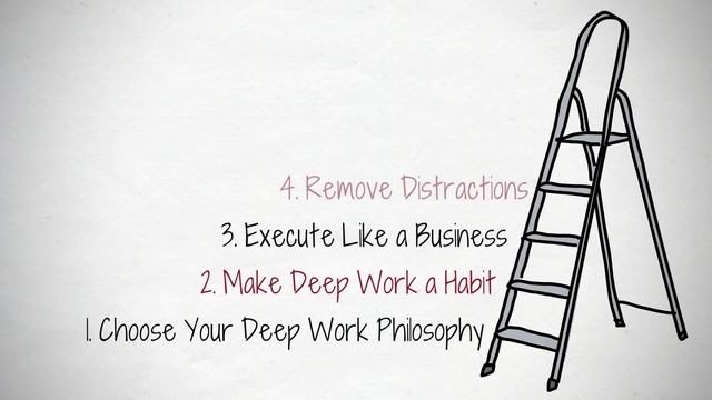 Deep Work: How to Develop the Most Valuable Skill of the 21st Century (PART 1) смотреть онлайн