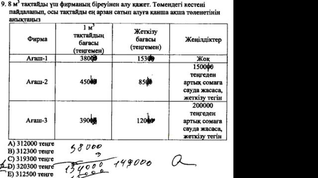 ҰБТ-2017 де КЕЛГЕН НҰСҚАНЫ ТАЛДАУ | Математикалық сауаттылық | 1143 - нұсқа | MegaMath смотреть онлайн