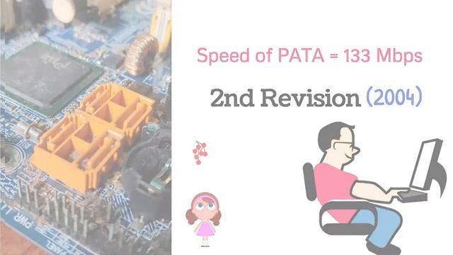 All about SATA and it's generations | SATA3 | SATA2 | SATA2 vs. SATA3 смотреть онлайн