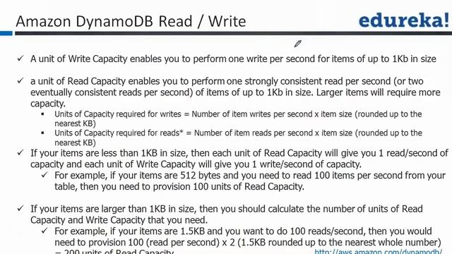 Introduction to Amazon DynamoDB | Edureka смотреть онлайн