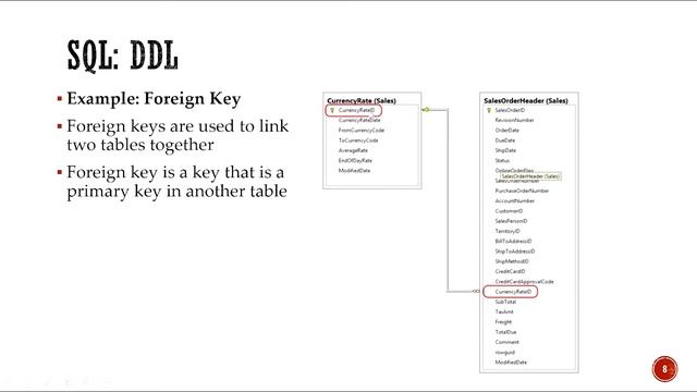 Lecture 10: Structured Query Language (SQL) смотреть онлайн