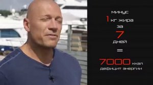 А сколько сахара в день ты съедаешь? Правду глаголит Денис Семинихин!