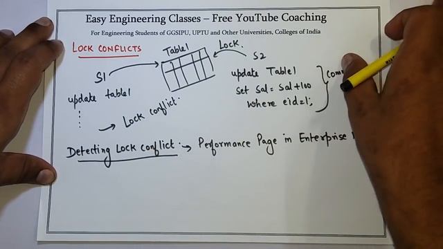Detecting and Resolving lock conflicts - ETIT 427 - ADBA - IP University Syllabus смотреть онлайн