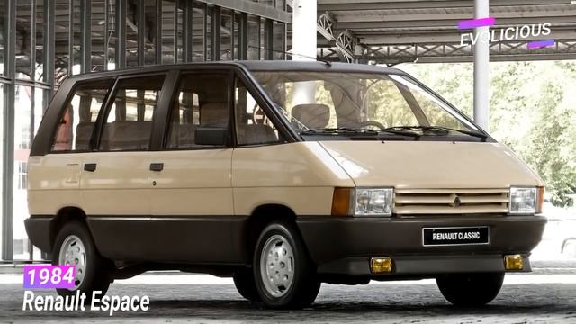 RENAULT - EVOLUTION (1898-2018) | The Evolution Of Renault смотреть онлайн