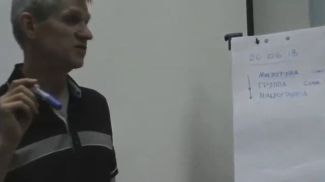 ММПК ОСА МТШ Введение в методологию Схема 14 Типы групп 3 Обсуждение содержания лестницы уровней смотреть онлайн