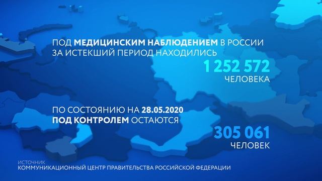 СТОПКОРОНАВИРУС смотреть онлайн