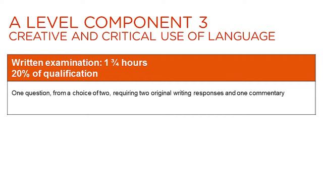 WJEC Eduqas GCE AS/A English Language - New Specifications смотреть онлайн