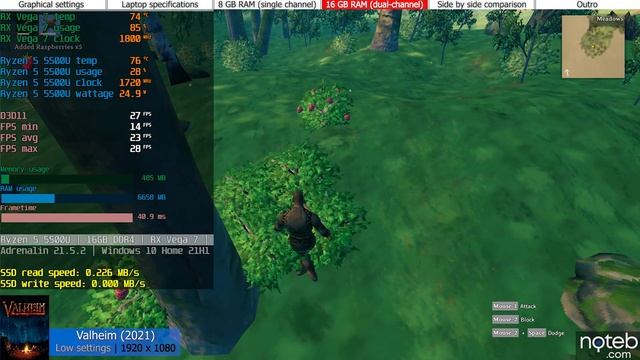 Acer Aspire 5 A515-45 - Valheim Gameplay Benchmark (Ryzen 5 5500U, RX VEGA 7) смотреть онлайн
