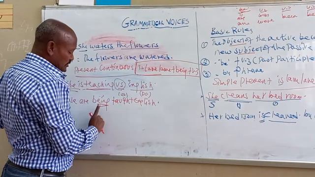 Active voice vs passive voice смотреть онлайн
