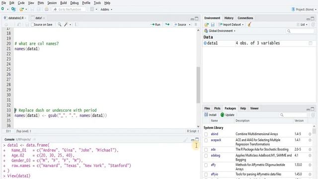 Replacing a character by some other character in column names of a data frame using #gsub in R (#R) смотреть онлайн
