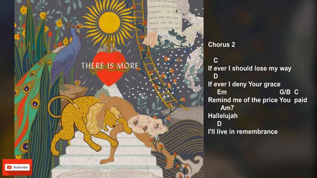 Remembrance Lyrics & Chords (Hillsong Worship) смотреть онлайн