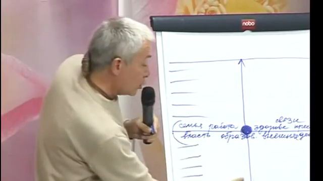 Хакимов А.Г. Как мы ВИДИМ и ВОСПРИНИМАЕМ МИР смотреть онлайн