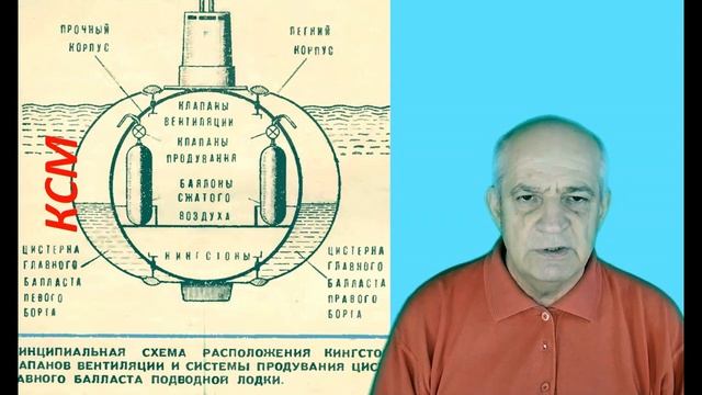 Индийская Чакра для России смотреть онлайн