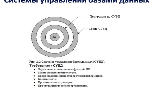 Урок 1. Введение в базы данных смотреть онлайн