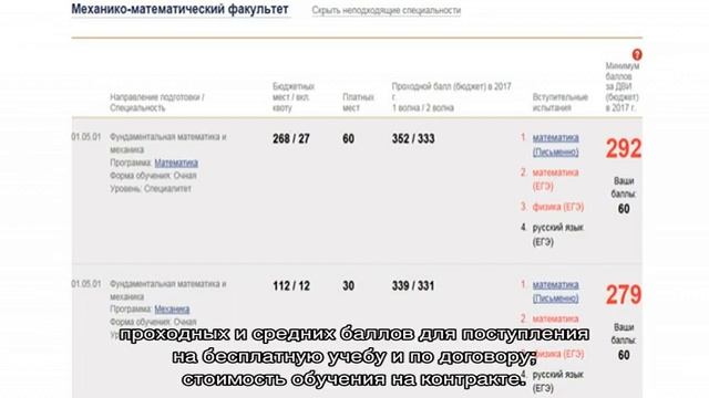 Руководство к Креативности