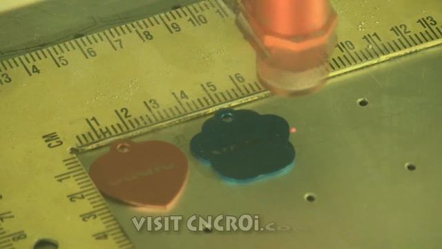 Custom Pet ID Tags: Laser Engraved смотреть онлайн