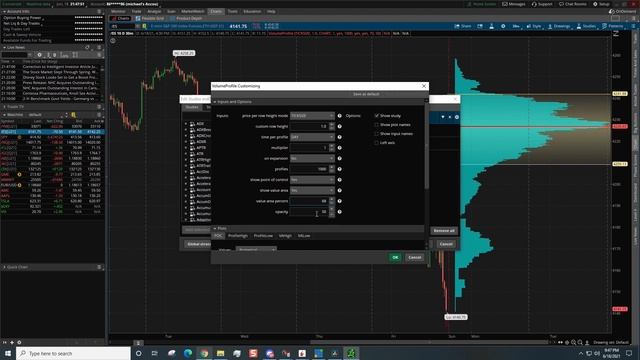How To Set up Volume Profile On Think Or Swim TOS смотреть онлайн