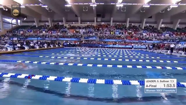 NCAA WOMEN’S SWIMMING : LIA THOMAS (PENN) WINS 500FREE IN 4:33.24 смотреть онлайн