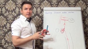 Евгений Грин — Почему болит левое яичко