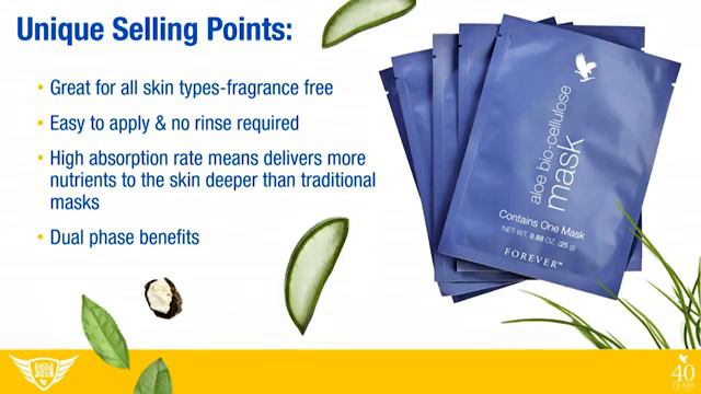 The New Aloe Bio Cellulose Mask with Holly Stout смотреть онлайн
