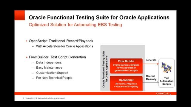 Oracle Application Testing Suite and Oracle Flow Builder Demonstration смотреть онлайн