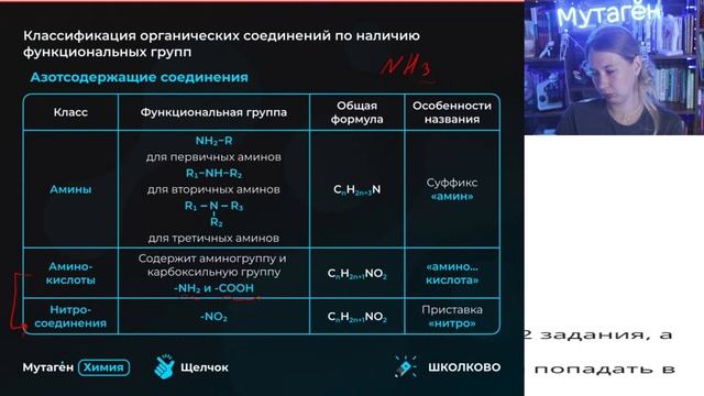 Введение в органическую химию. Степени окисления, изомеры, гомологи, гибридизация. смотреть онлайн